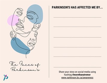 Parkinsons Awareness Month 2022 Postcard